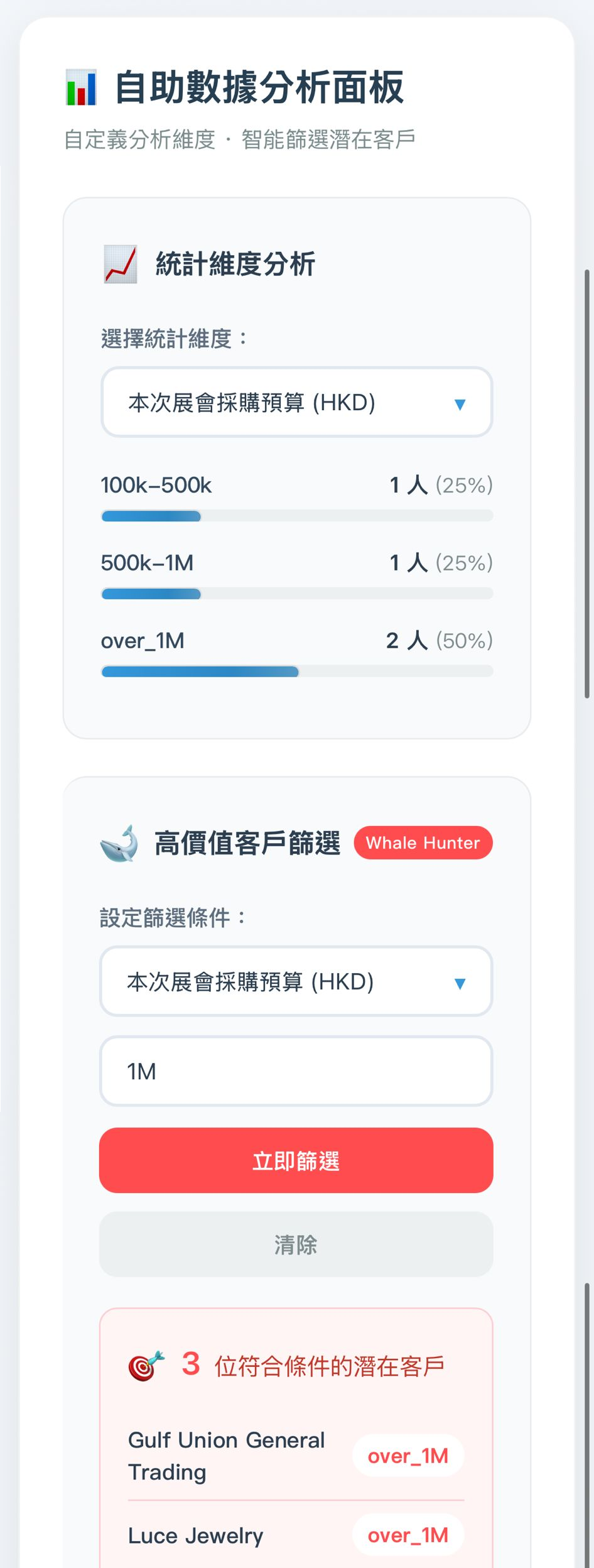 Phone Dashboard